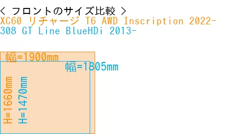 #XC60 リチャージ T6 AWD Inscription 2022- + 308 GT Line BlueHDi 2013-